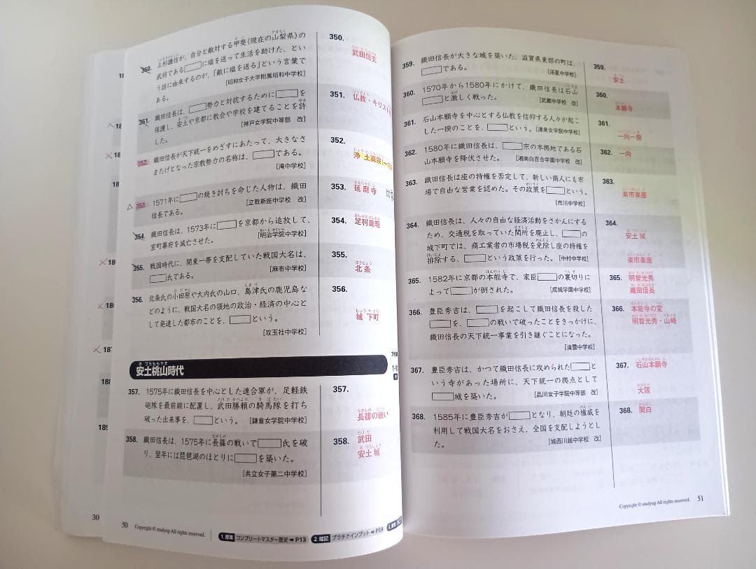 スタディアップ　プラチナアウトプット歴史　中学受験　CD付