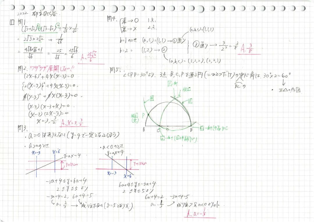 限定割引 塾講師オリジナル解説 動画付 全高入 2023年度用 数学 ＋4高