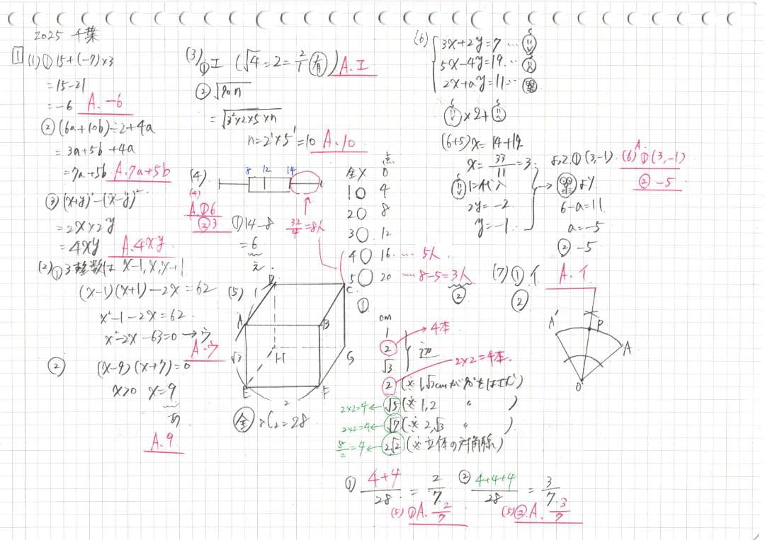 塾講師オリジナル数学解説 全問動画付 千葉 公立高校入試 2020-25 過去問