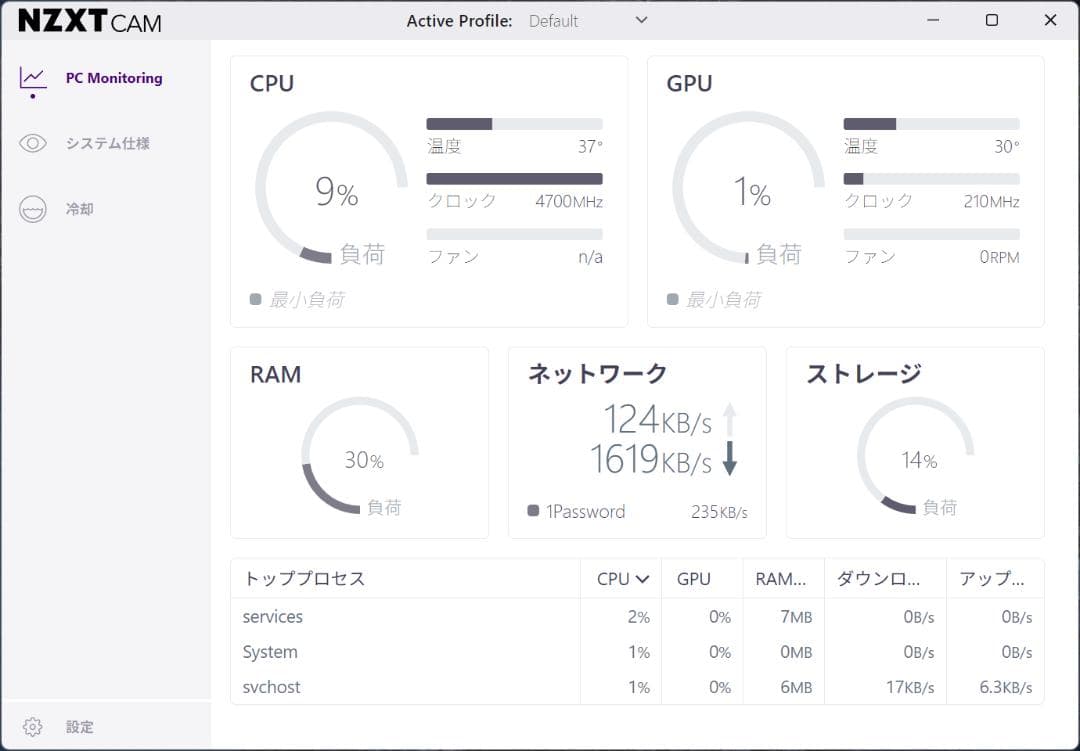 【中古】NZXT H1 V2 ホワイト PCケース