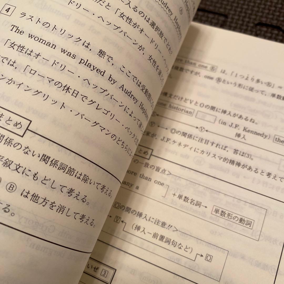 代ゼミテキスト　英語解法バイブル　客観問題の解法　西谷昇二　冬期直前講習会