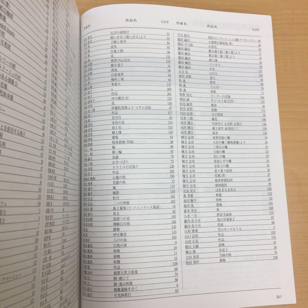 ★毎日オークション メインセール 2016年7月 カタログ