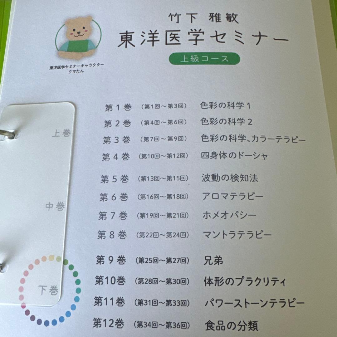 竹下雅敏氏、東洋医学セミナー、DVD