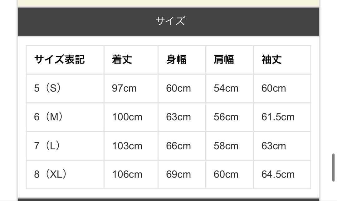 最終値下げ WAIPER.inc イギリス軍 RAF コート サイズ7