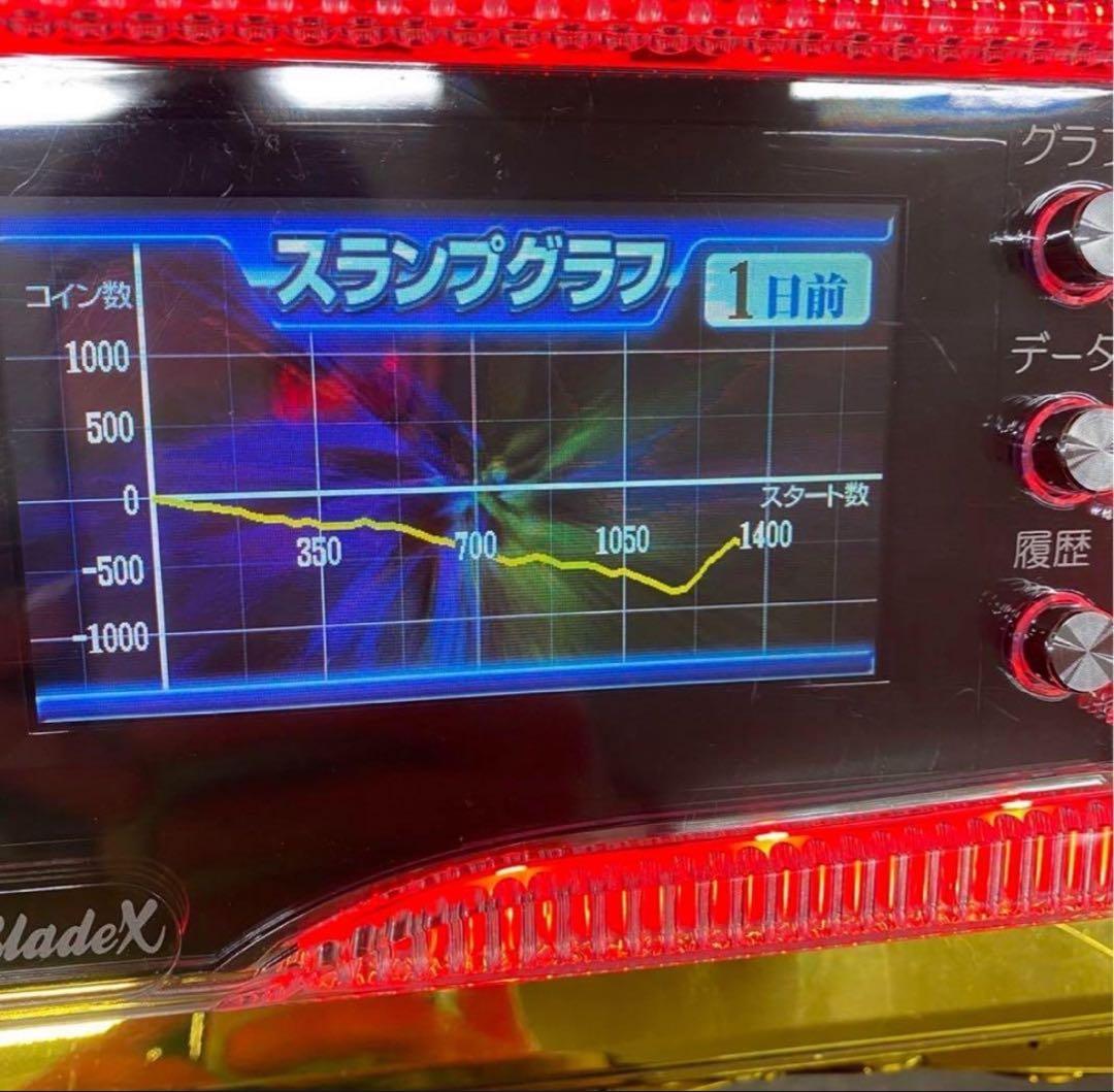 6号機 スマスロ ベルセルク無双 実機 家庭用フルセット！