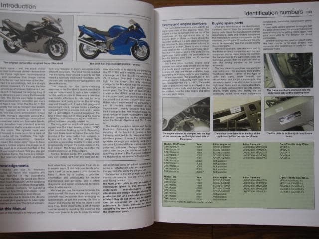 Honda CBR1100XX Super Blackbird ’97 to