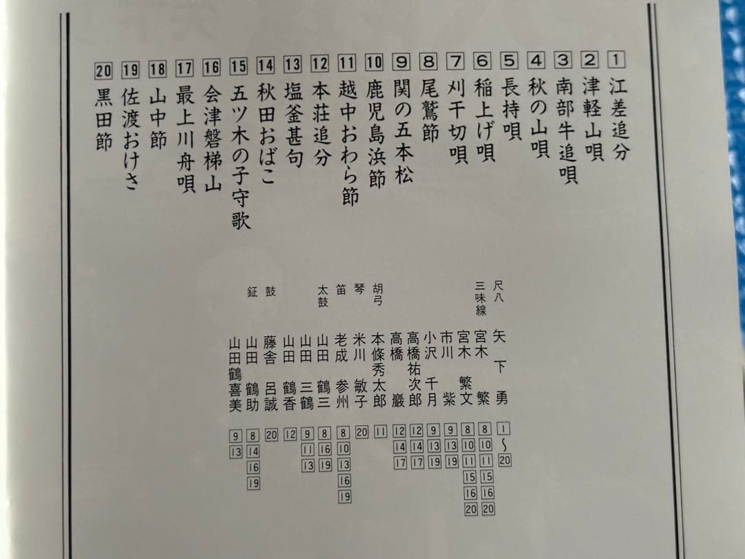 尺八民謡／ふるさとのうた　矢下勇　中古CD VZCG-152