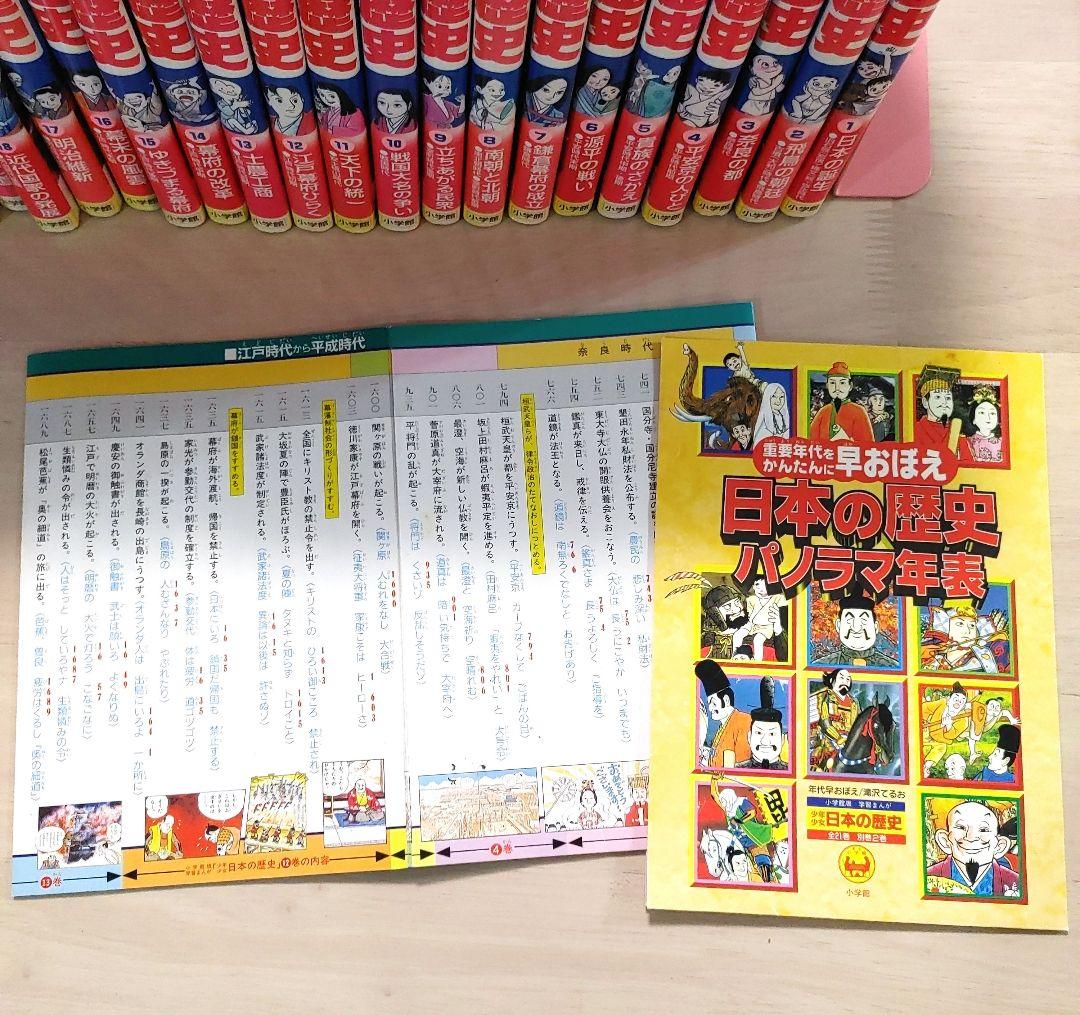 日本の歴史　全24巻　学習まんが　パノラマ年表付　平成の30年入り