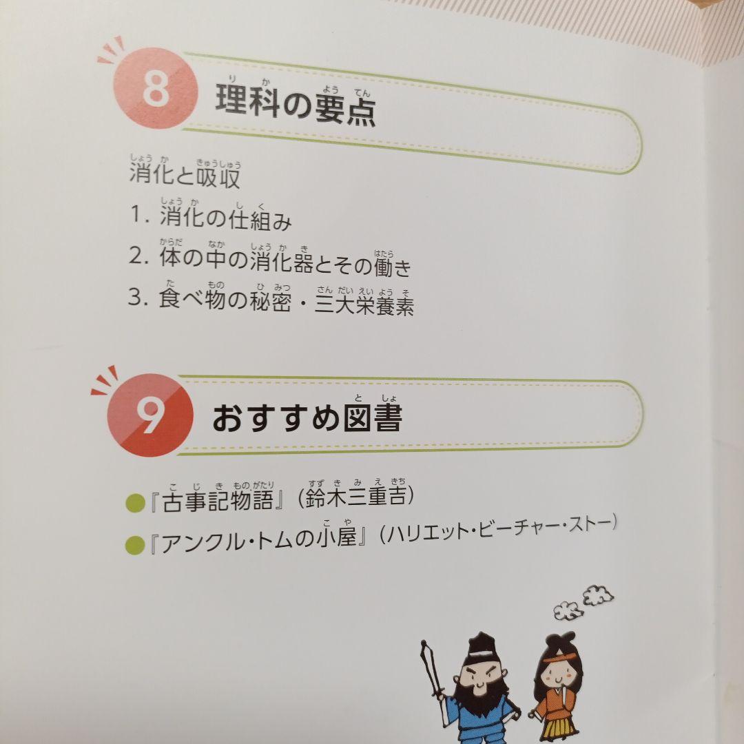 七田式 能力開発CD STEP1 1年(12ヵ月)分 小学1年生向け