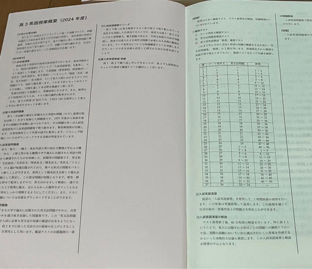 鉄緑会高３英語一式