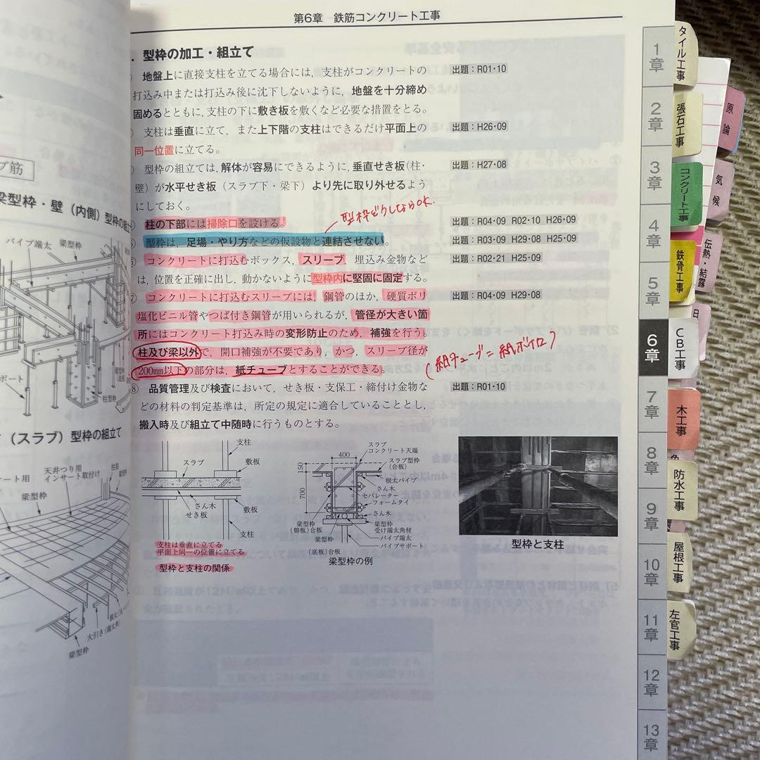 日建学院　二級建築士　学科勉強セット