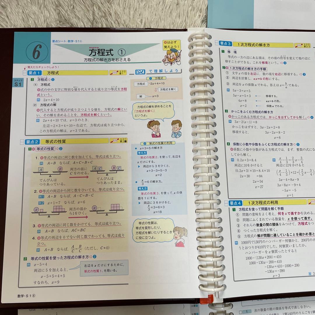 ⭐️3/10まで！中学校3年間分学習教材　5教科セット【書き込み無し】