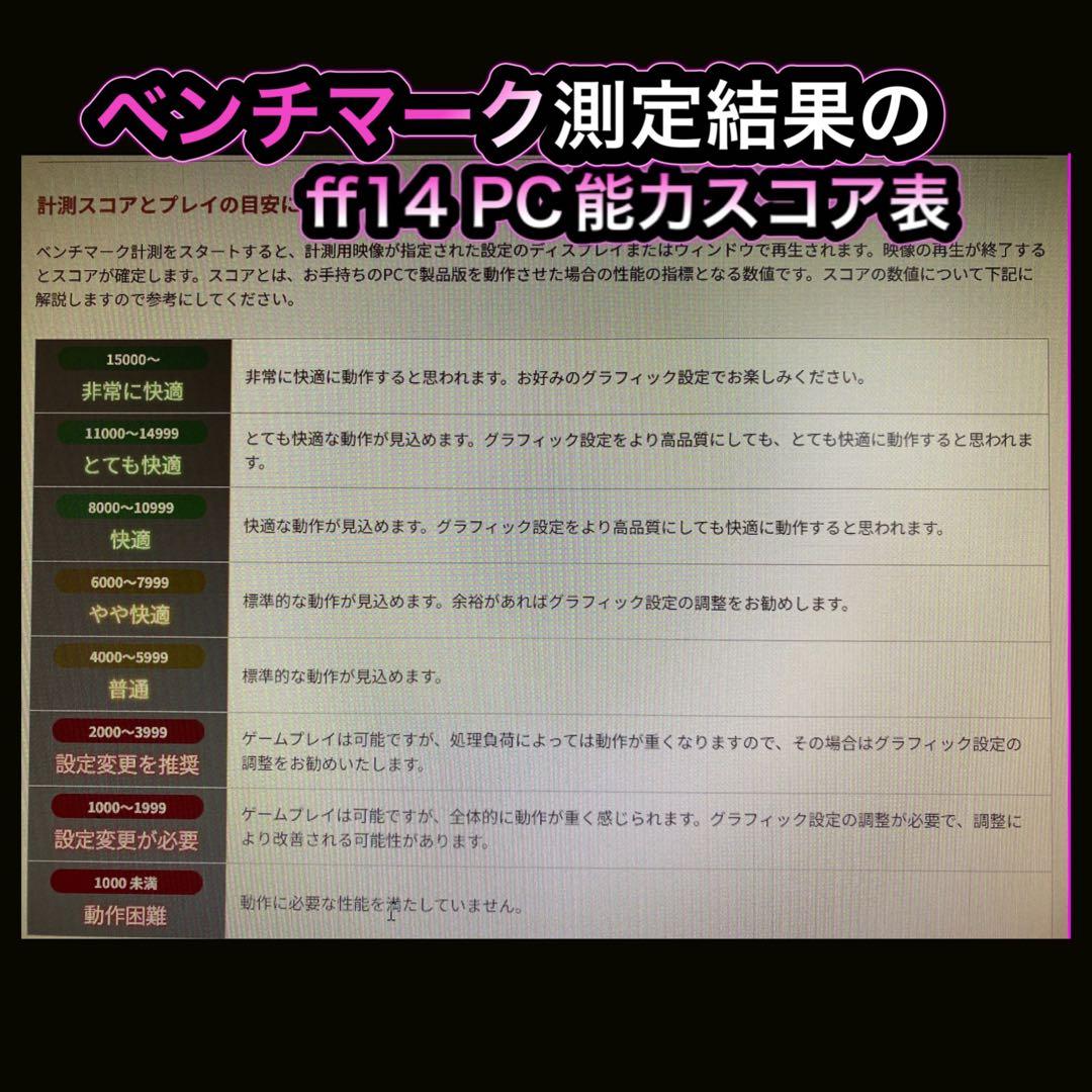 ゲーミングPC フルセット i7-4790k GTX970