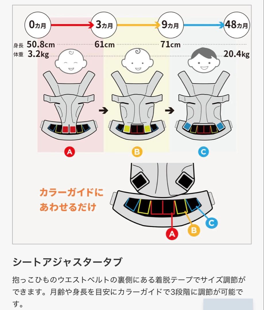 エルゴベビー 抱っこ紐 オムニブリーズ　ミッドナイトブルー
