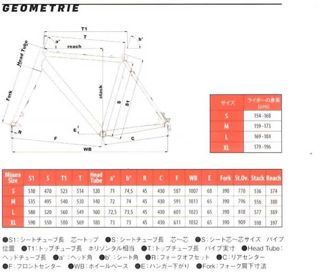CINELLI ZYDECO 2019 size M アルミ グラベル ロード