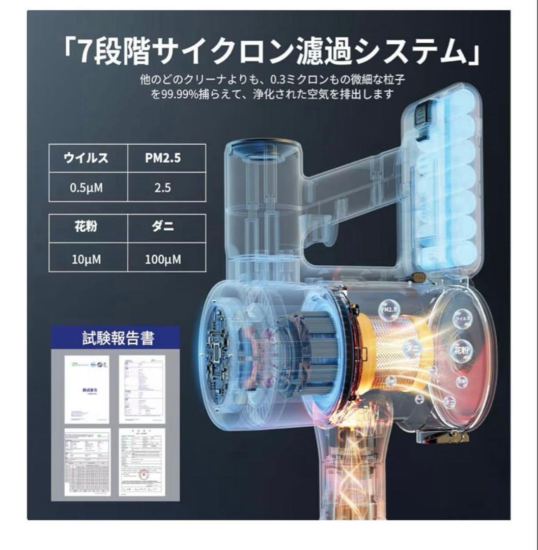 掃除機　コードレス　AI汚れ自動検知＆70Kpa超強力吸引　LEDグリーンライト