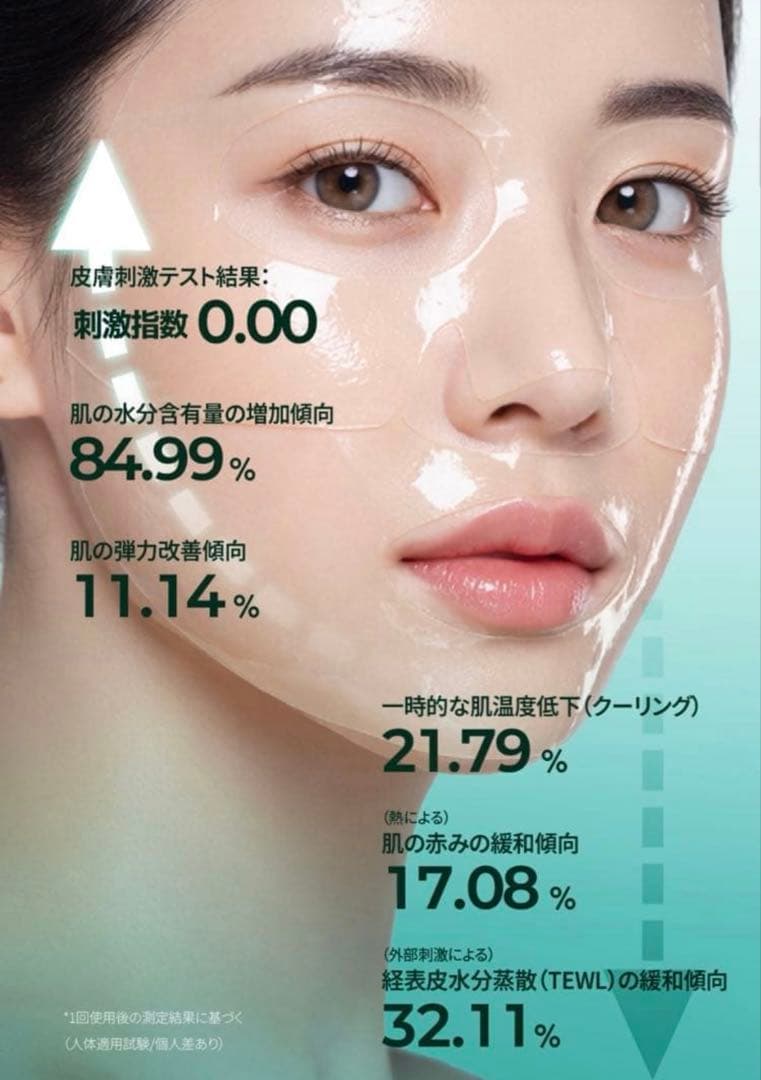 kkkk DERMABELL 新作 バイオジェルマスク パック2箱