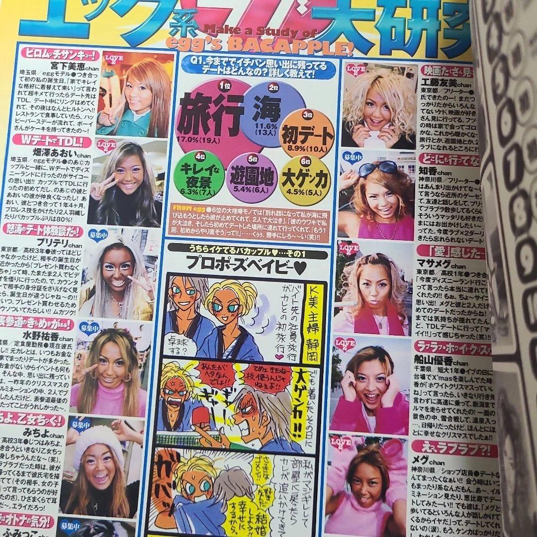 egg 3月号 BURITERI STYLE!