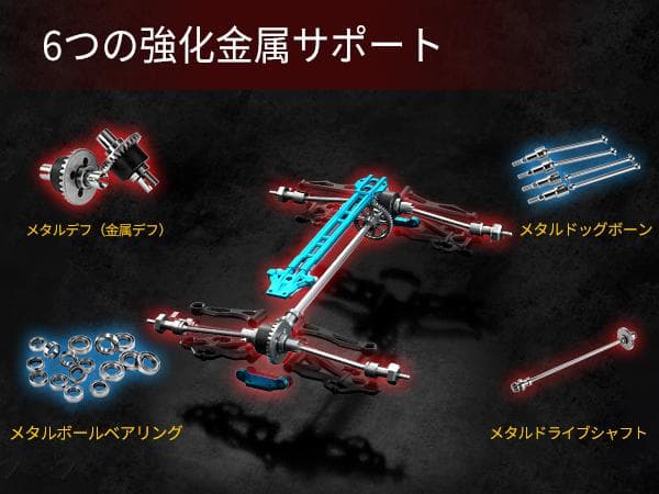 高速 ブラシレス ラジコンカー 70km/h 4WD オフロード 33cm高速車