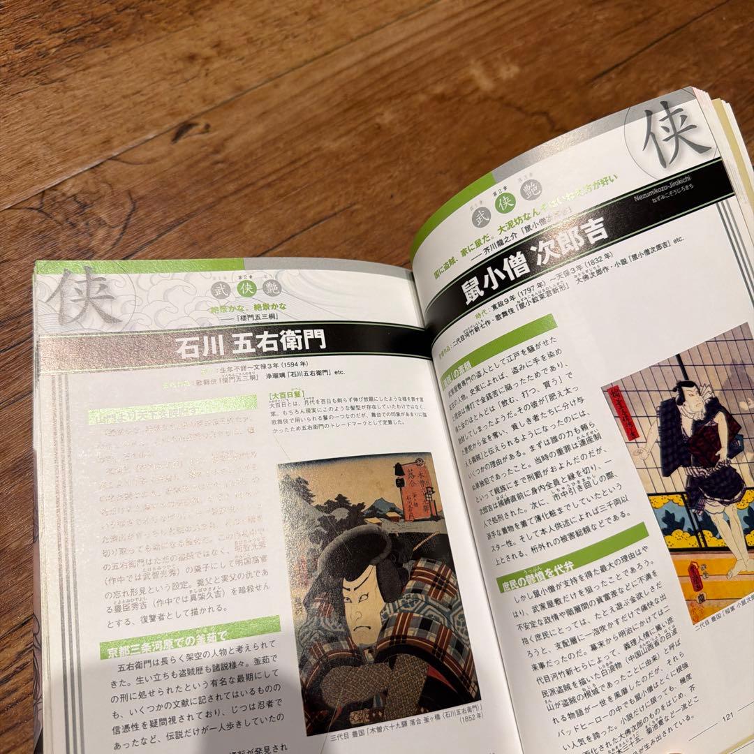 タトゥーデザインブック 武将・英雄・豪傑編　彫師　刺青　入れ墨