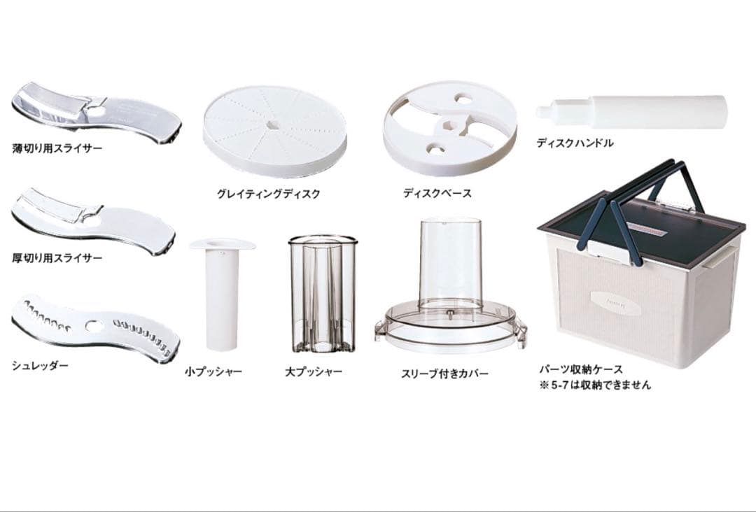 アムウェイ 2018年 フードプロセッサーオプションパーツセット
