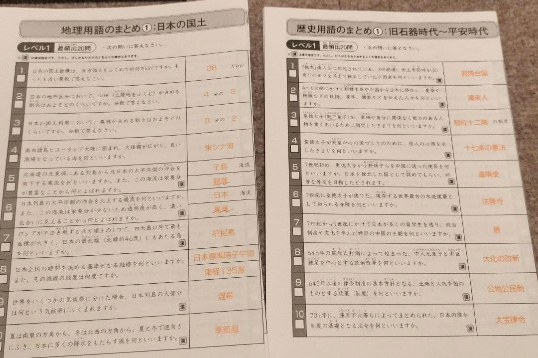 サピックス 小学6年 社会セット