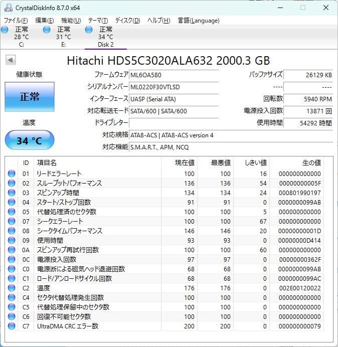 2TB 2台セット Hitachi HGST HDS5C3020ALA632