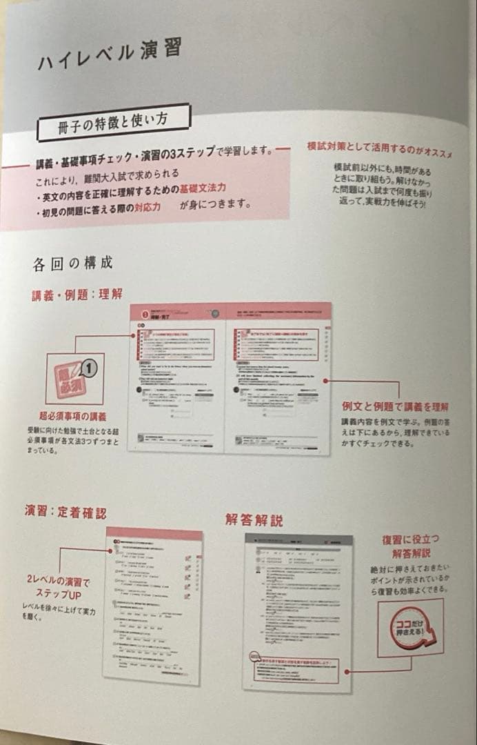 大学受験Challenge英語教材セット（合格への100題など）