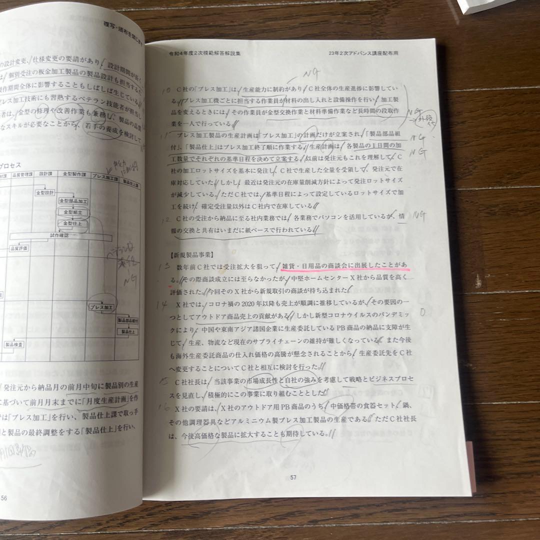 中小企業診断士2次試験過去問18年分(平成18年度〜令和5年度)LEC