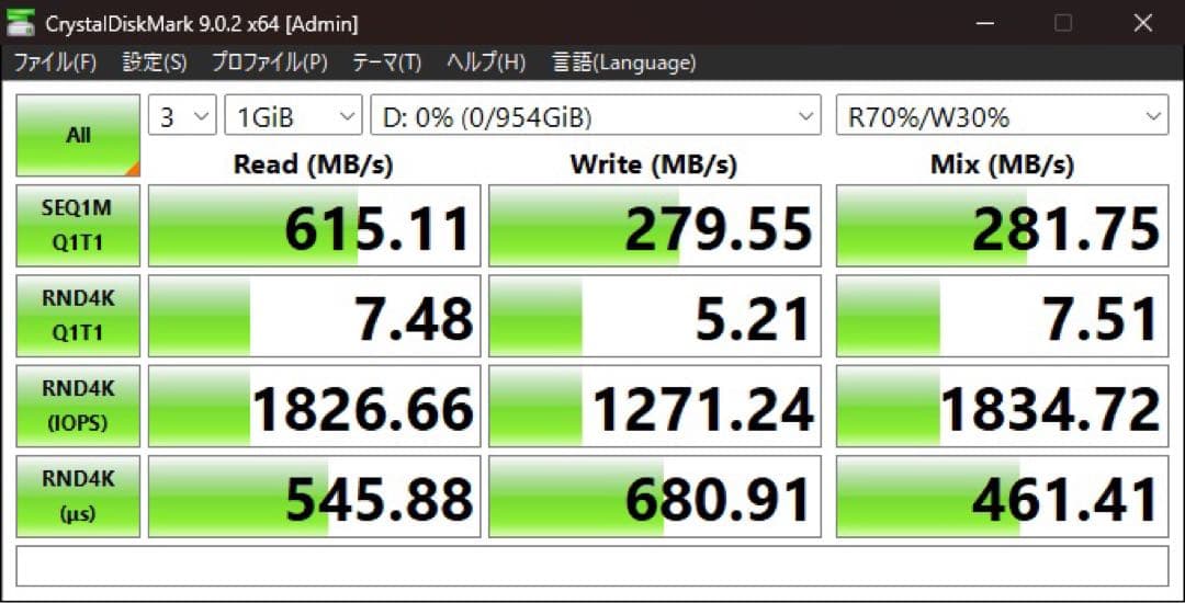 内蔵型SSD Biwin NV3500 1TB PCIe Gen3 SSD