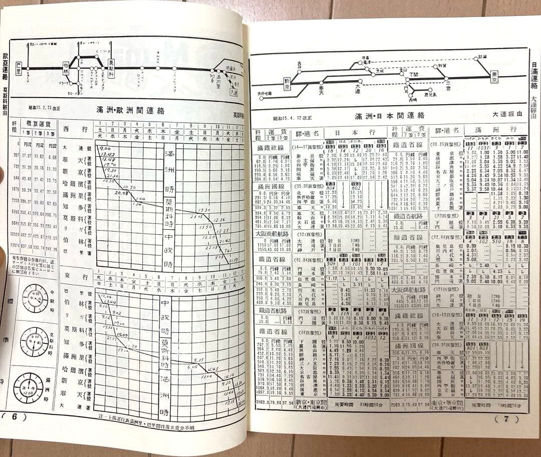 満州朝鮮復刻時刻表　日本鉄道旅行地図帳 台湾 樺太　新潮社　レア　希少　非売品