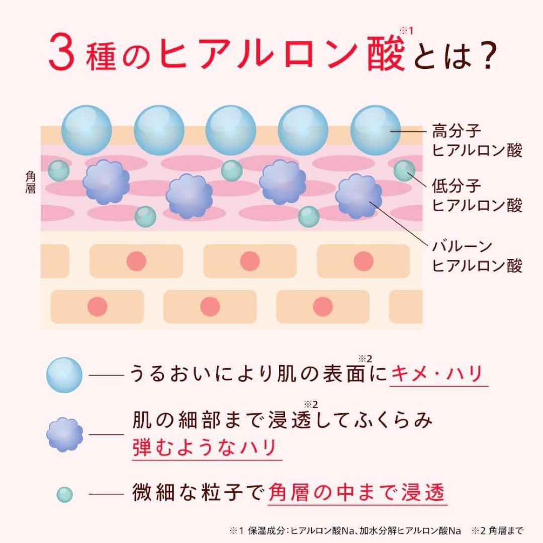 リンクルインジェクション 2.5mL マイクロニードル 針美容液 2本セット