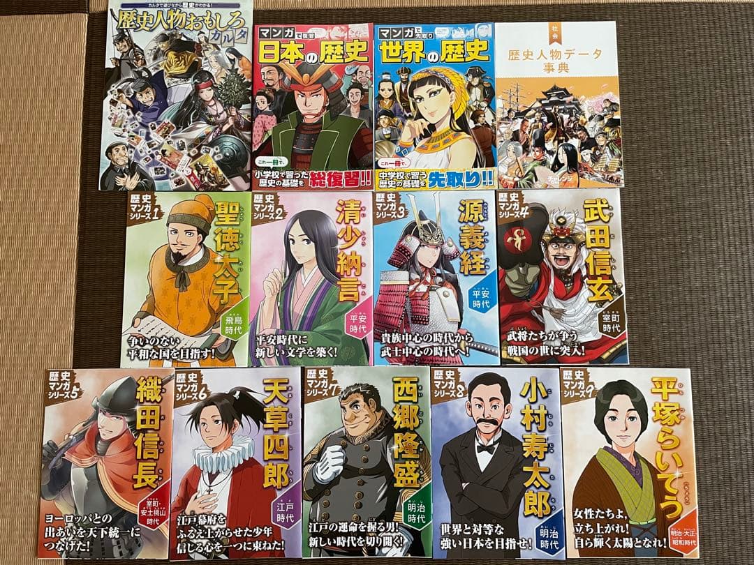 チャレンジ6年生　小学講座2024.4〜2025.3 Benesse 進研ゼミ