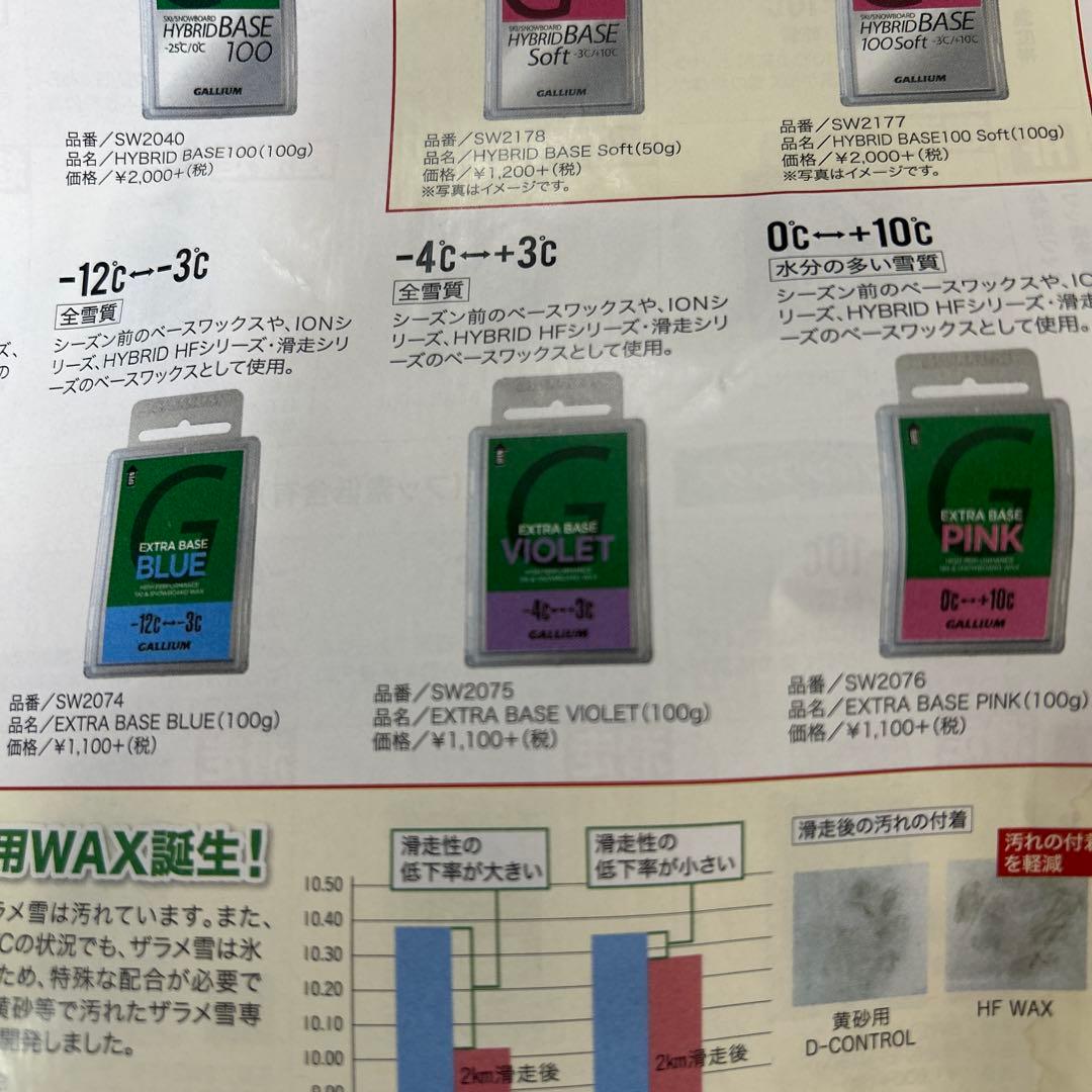 GALLIUM スキースノーボードメンテナンスキット　おまけ付
