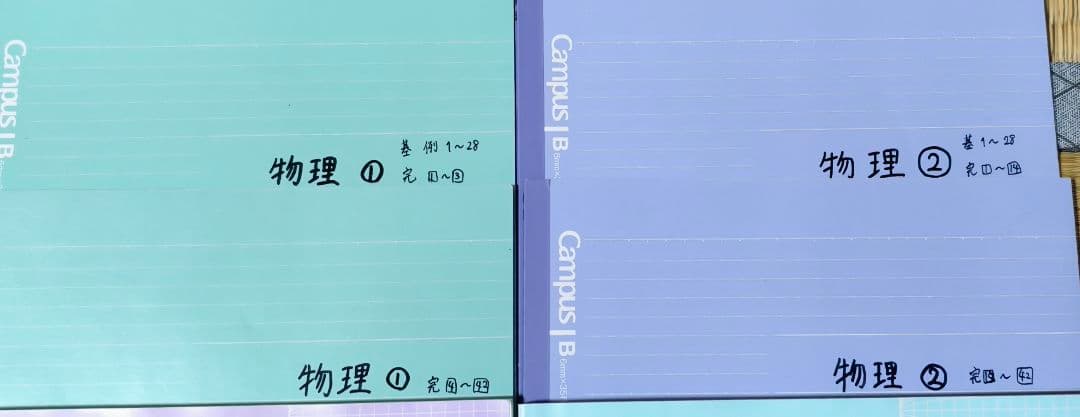 【2025年度 最新版】河合塾 物理T 通年フルセット 授業プリント&ノートつき
