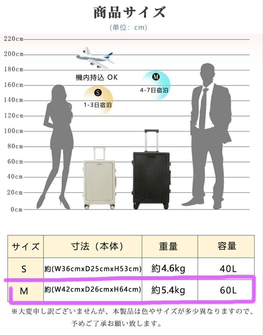 スーツケース白 Mサイズ12/12まで値下げ中
