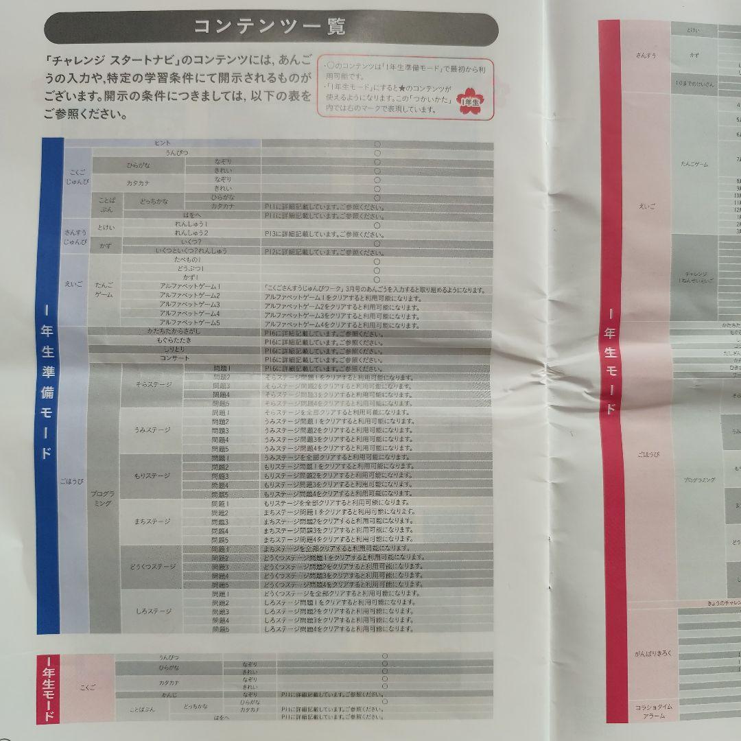 チャレンジ1年生　まとめ売り　ベネッセ