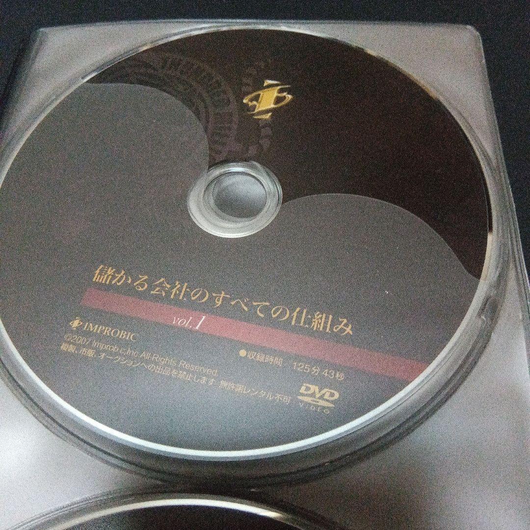 儲かる会社のすべての仕組み IMPROBIC（インプロビック株式会社