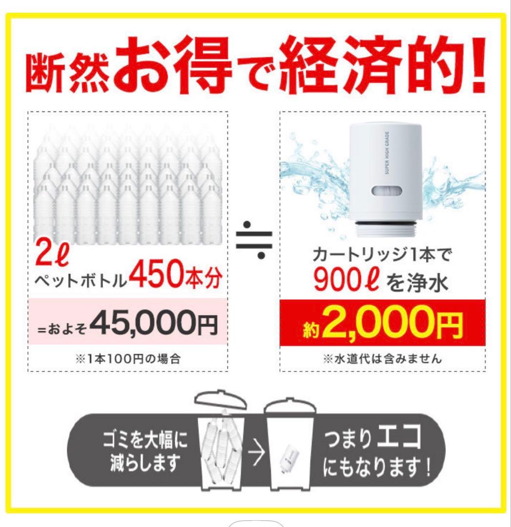 Cleansui MDC01S 浄水器カートリッジ 1年分