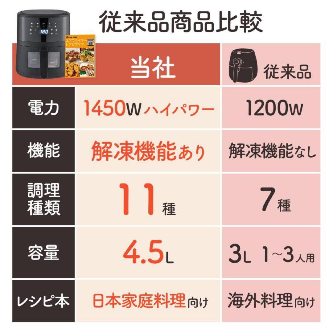 中古美品ノンフライヤー 4.5L 大容量 A1-19-4