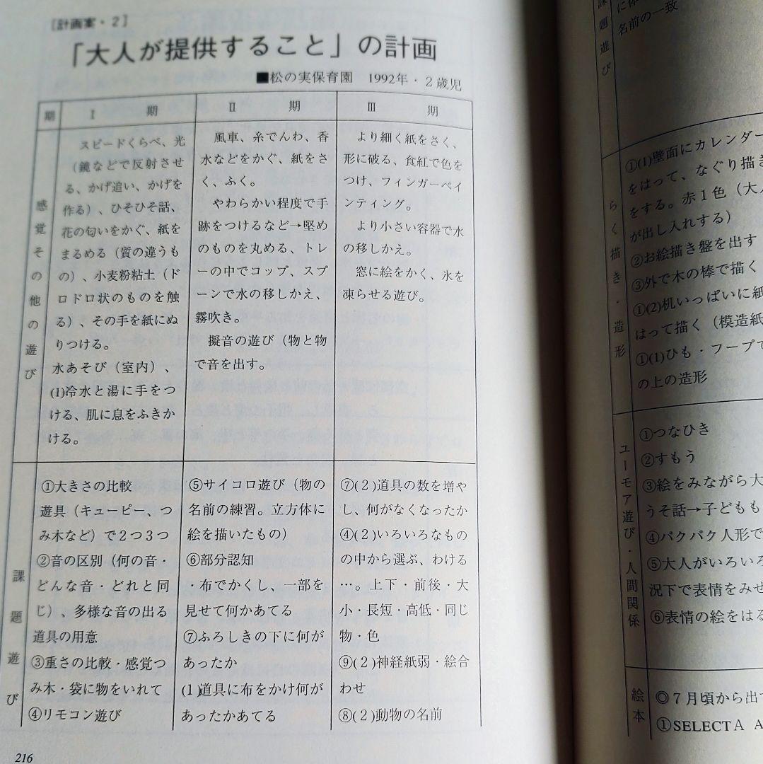 ★テーマ遊びの本―0~3歳児の遊びの実践