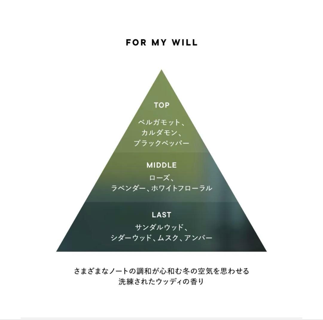 香水(ユニセックス) SHIRO LOTS OF LOVE FOR MY WILL 50ml