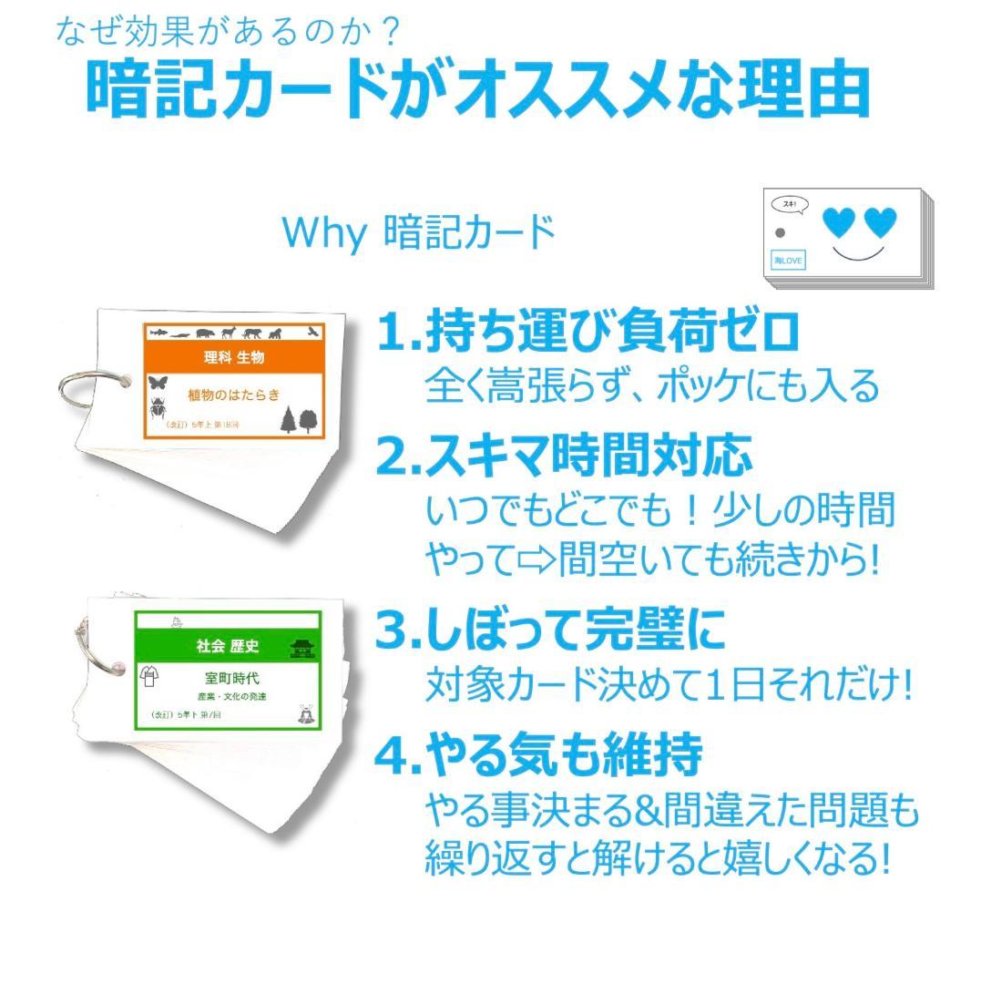 中学受験 暗記カード【6年上 社会 1-8回】予習シリーズ 組分け