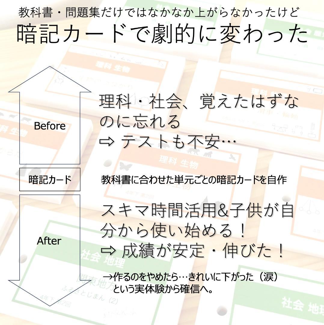 中学受験 暗記カード【6年上 社会 1-8回】予習シリーズ 組分け