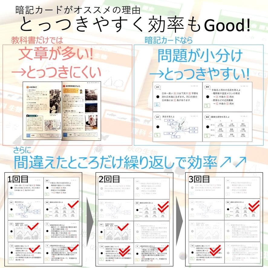 中学受験 暗記カード【6年上 社会 1-8回】予習シリーズ 組分け