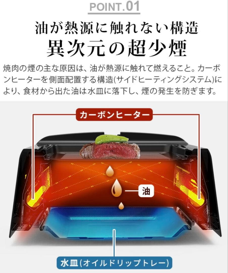 タイムセール　GLAMP 超少煙グリル　ホットプレート