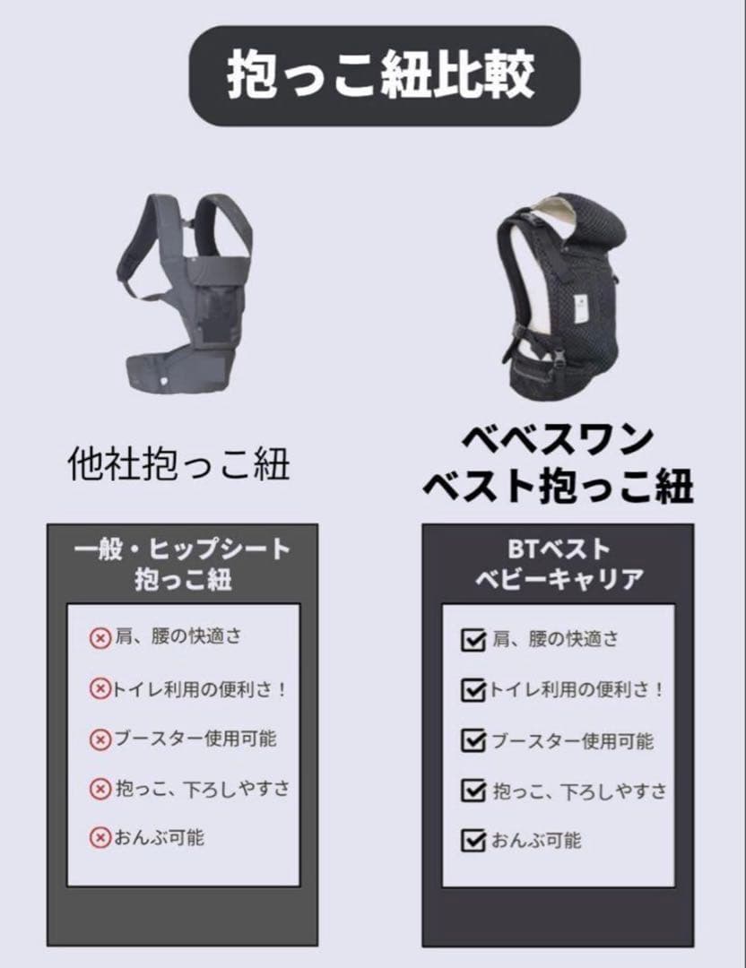 【新品未使用】bebeswan ベベスワン サンドベージュ