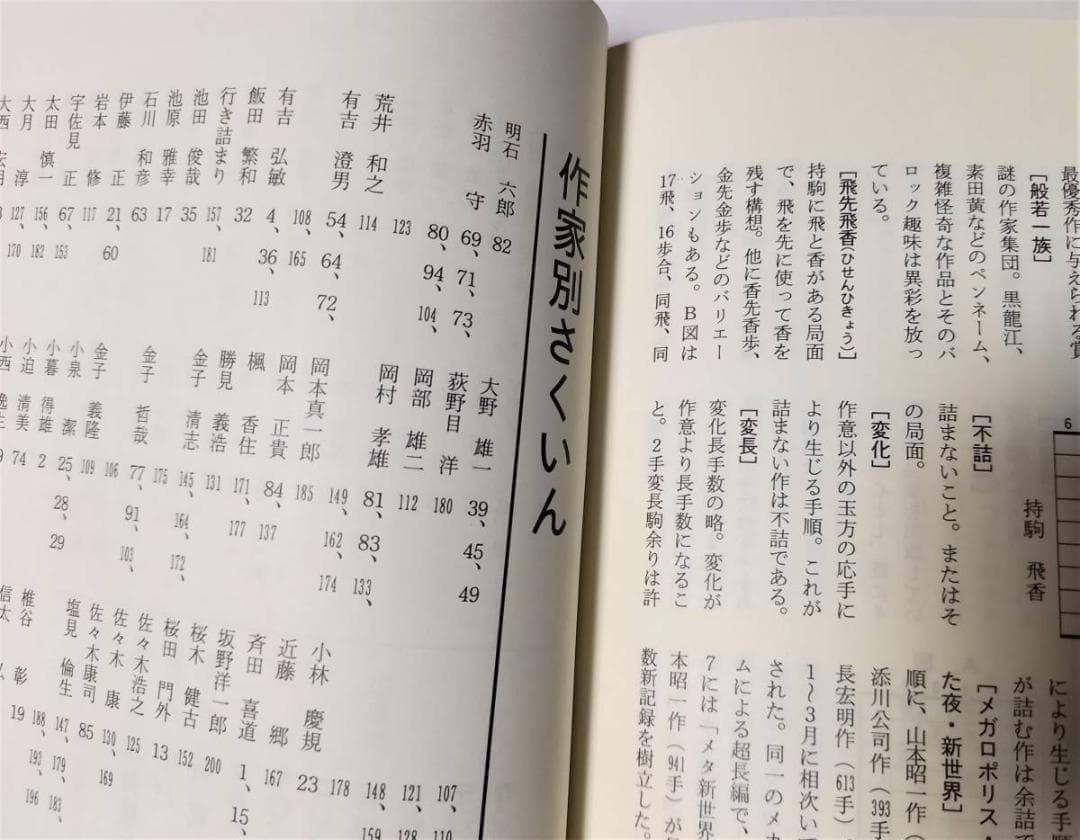 「80年代ショート詰将棋ベスト200」 将棋天国社 1994.3.10