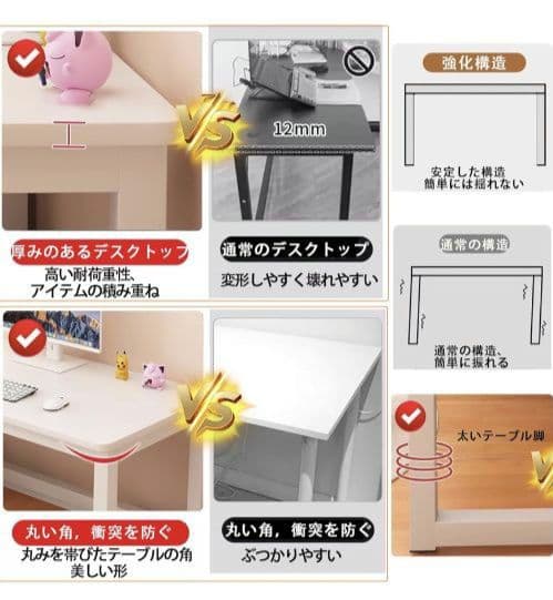 ✨勉強机 パソコンデスク✨木製 作業台 高耐荷重(50*100*74CM)白