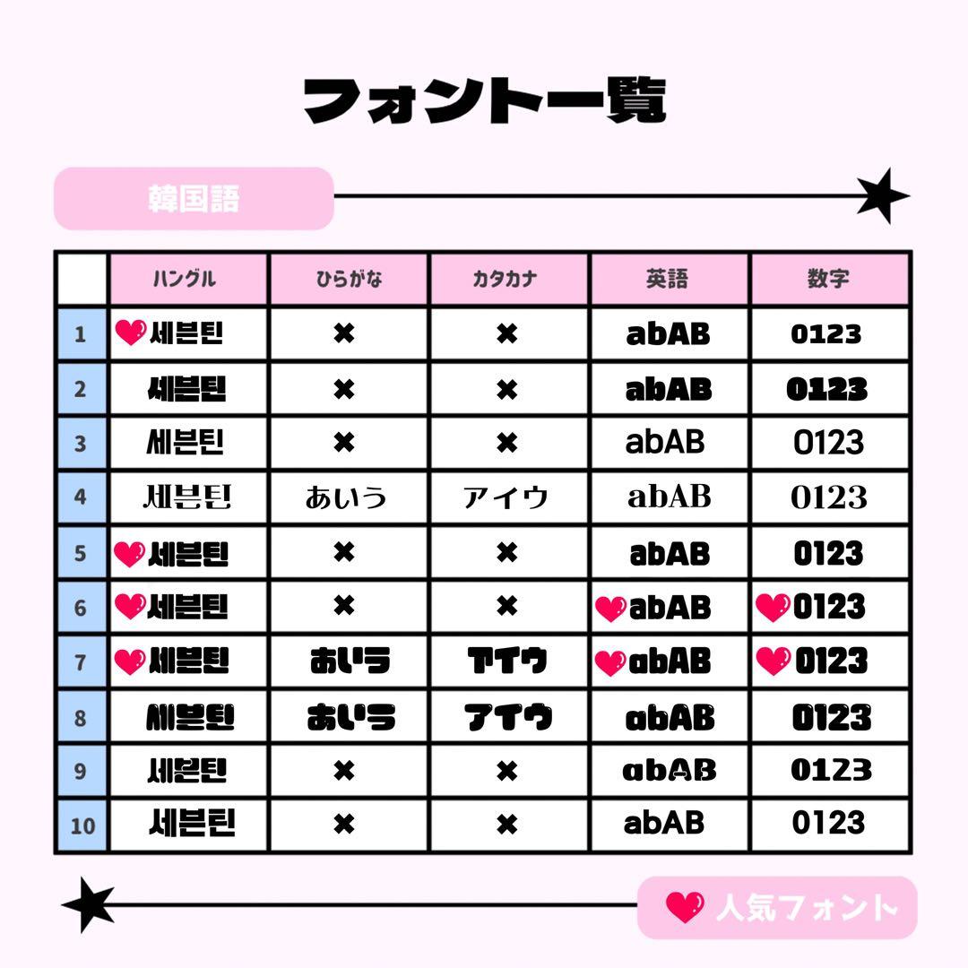 nomページ♡ネームボード うちわ文字 連結文字パネル オーダー
